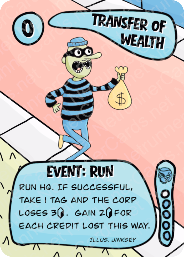 Transfer of Wealth - Playset