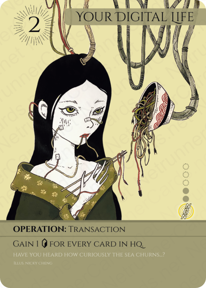 Your Digital Life - Playset