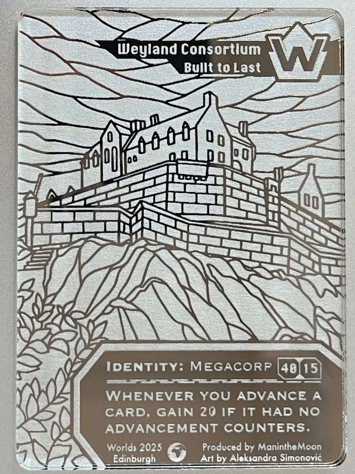 Paintable Acrylic IDs