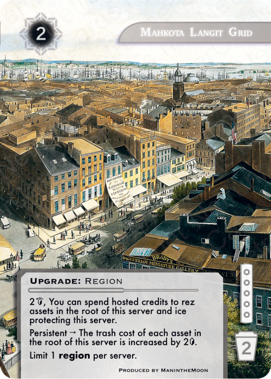 Mahkota Langit Grid - Playset